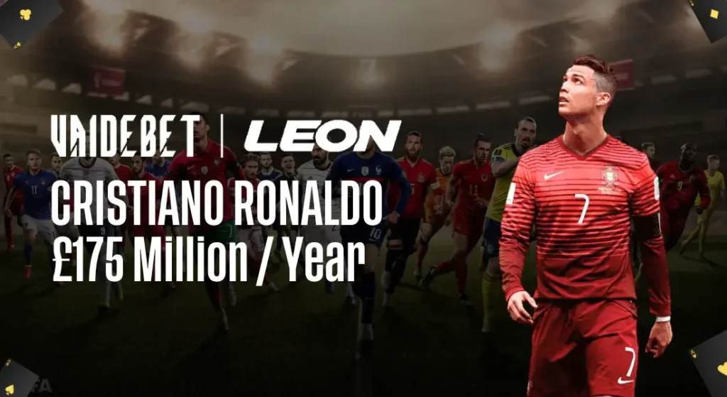 Highest Paid Football Player Cristiano Ronaldo