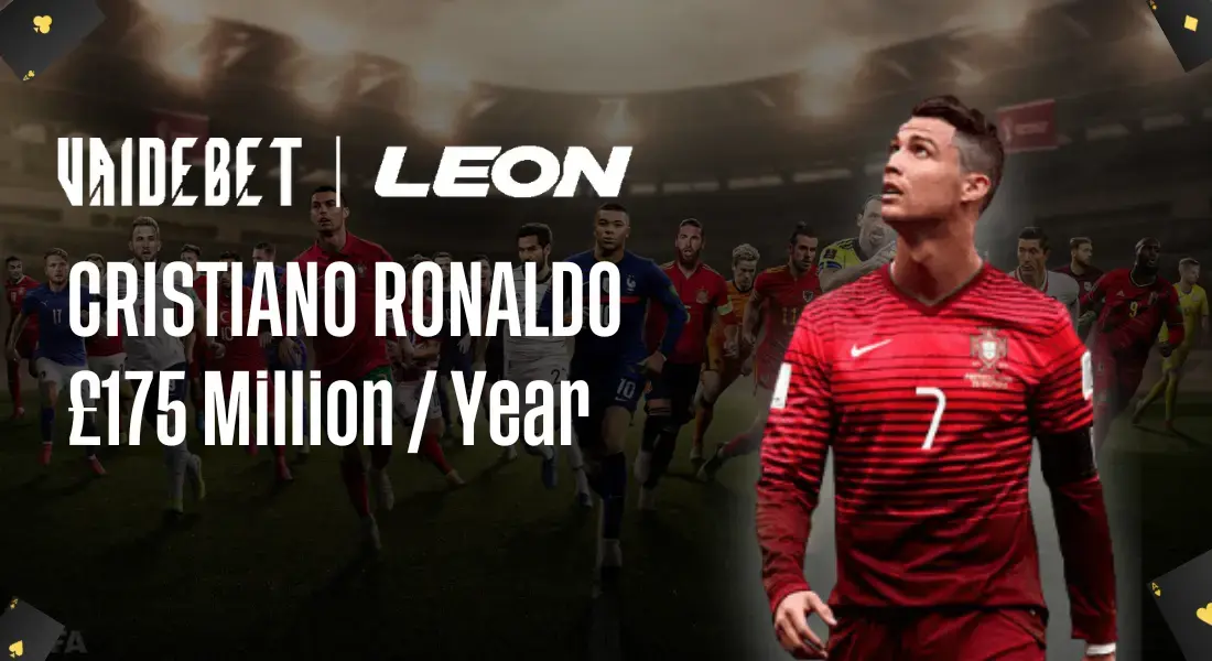 Cristiano Ronaldo Highest Paid Football Player