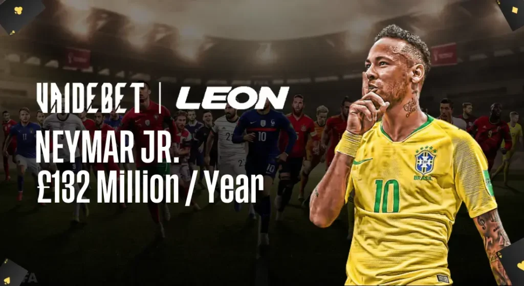 Highest Paid Football Player Neymar Jr